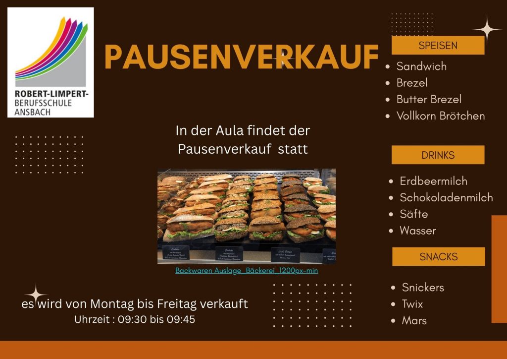 Erfolgsmodell Pausenverkauf – Ein starkes Teamprojekt Erfolgsmodell Pausenverkauf – Ein starkes Teamprojekt